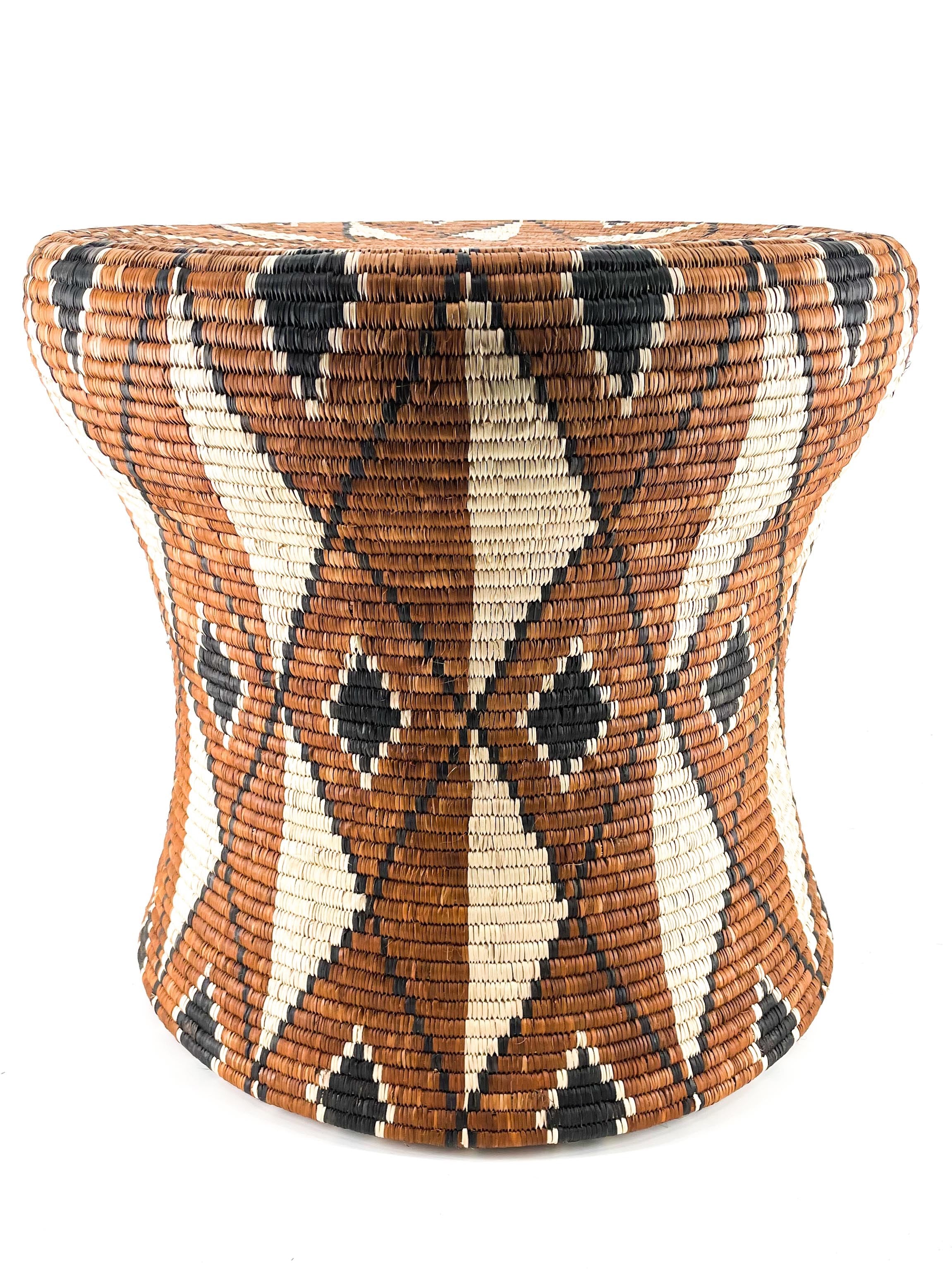 Zulu table #2