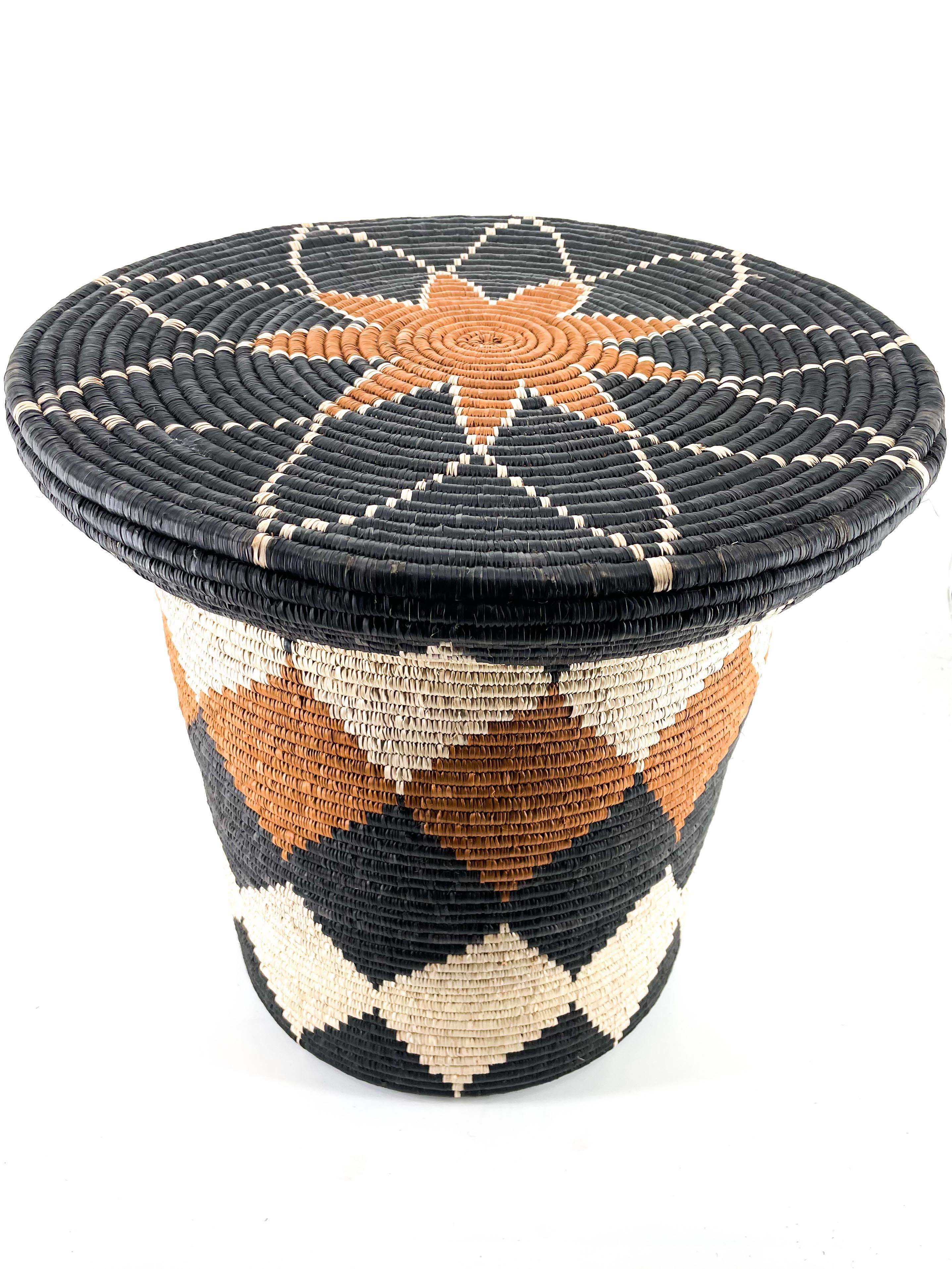Zulu table #4